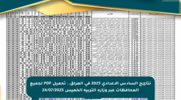 نتائج السادس الإعدادي 2025 في العراق.. تحميل PDF لجميع المحافظات عبر وزارة التربية الخميس 24/07/2025